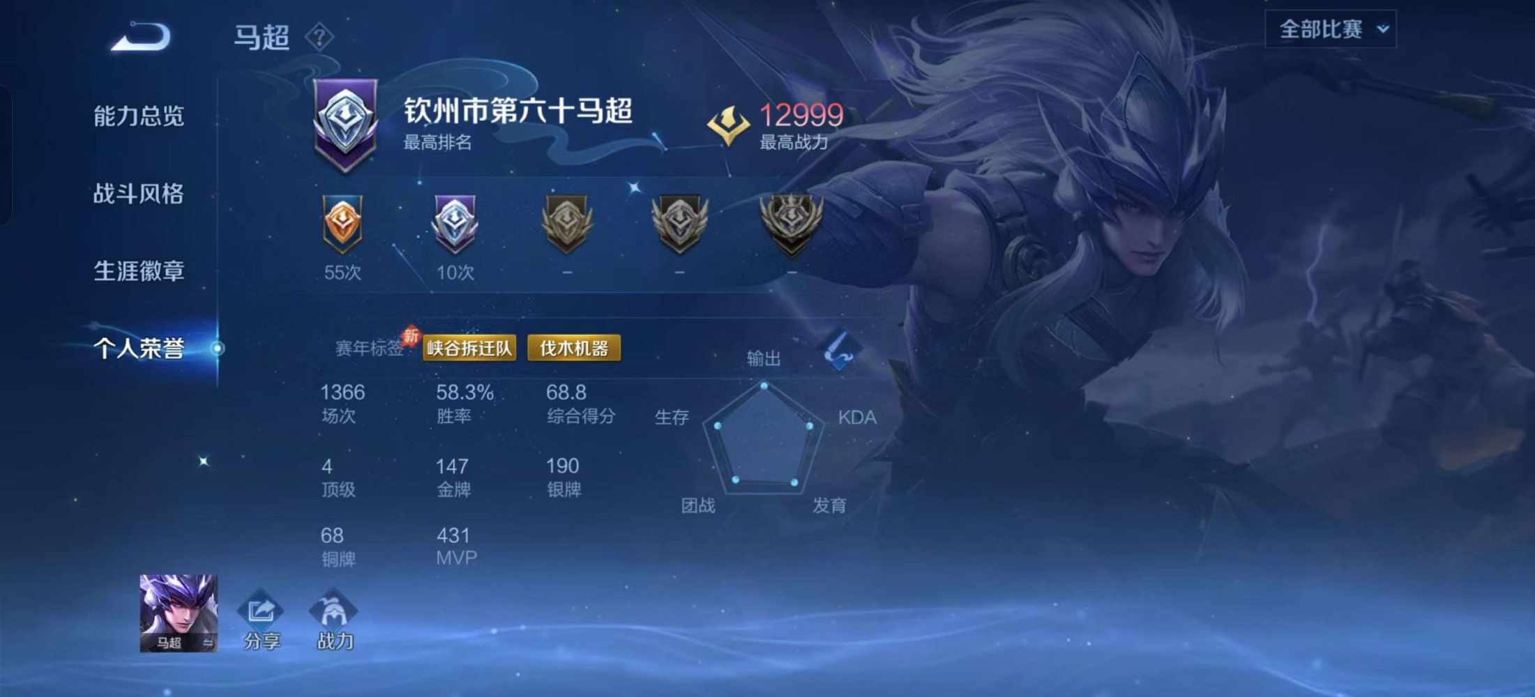 遗憾说明所有发布的第1张图片