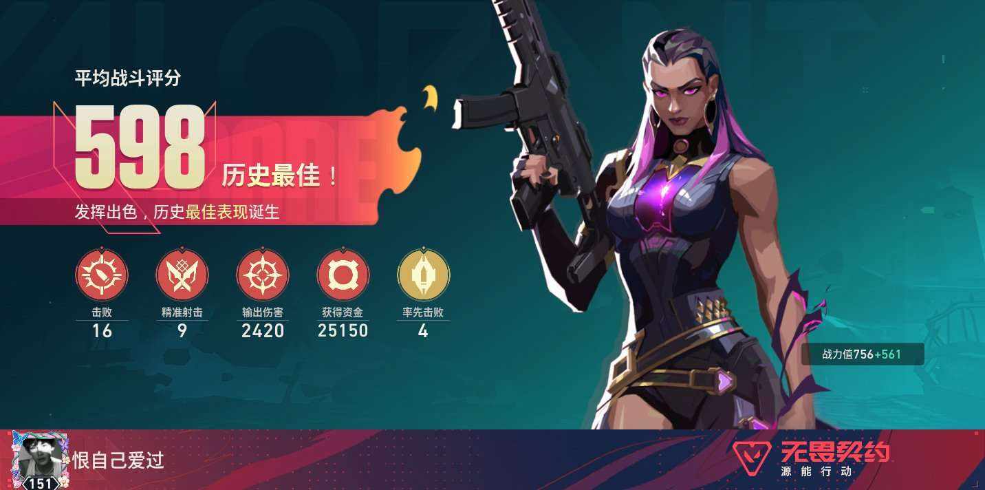悲伤的情绪发布的第1张图片
