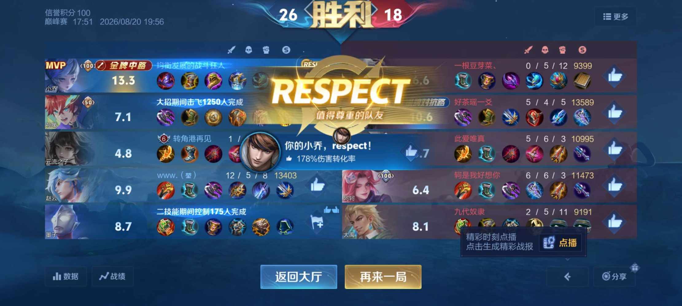 小祈糯糯发布的第1张图片