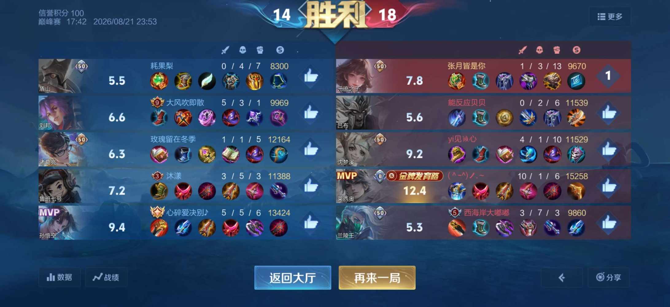 馒头富翁发布的第1张图片