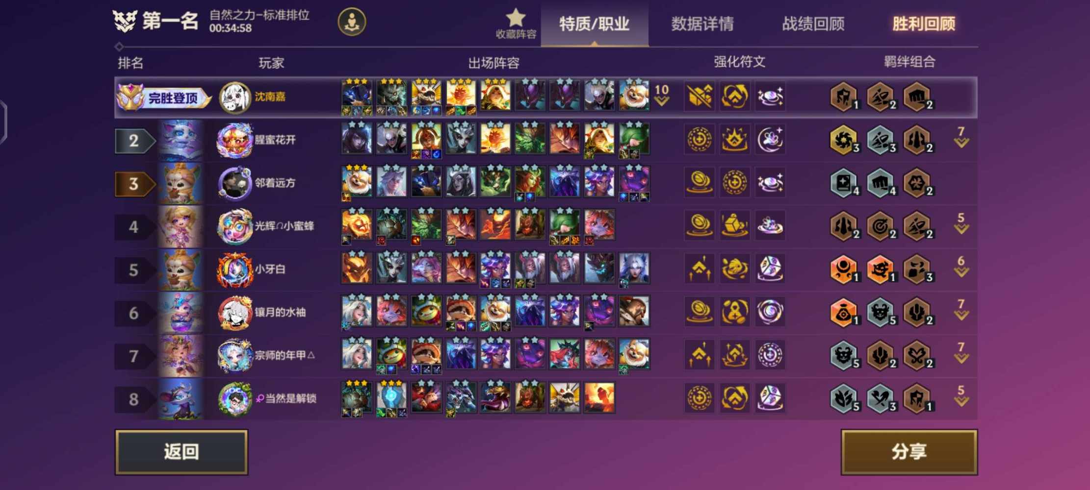 "绝尘"发布的第1张图片