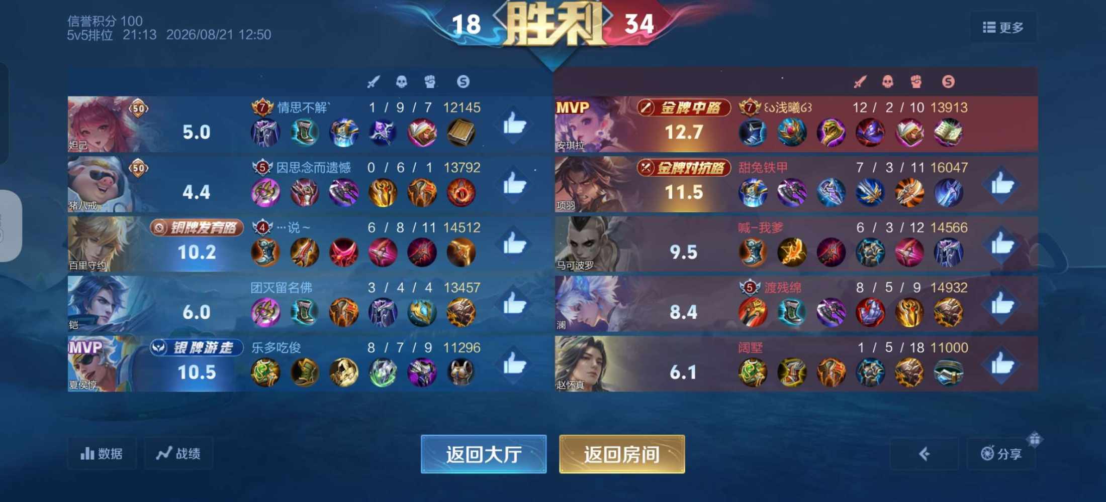 浅曦（随缘接单）发布的第1张图片