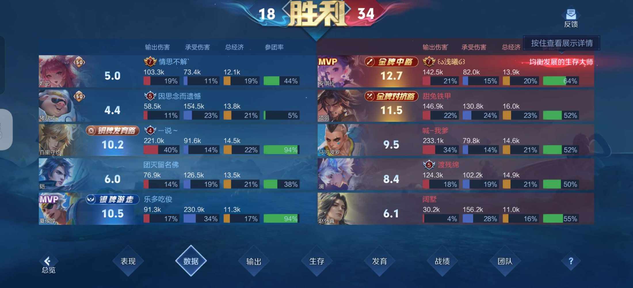 浅曦（随缘接单）发布的第2张图片
