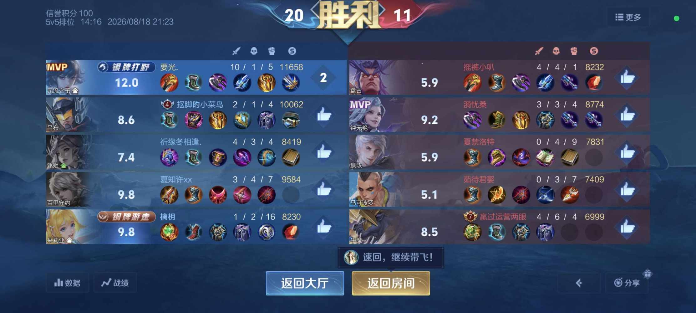 晚安技术野射发布的第1张图片