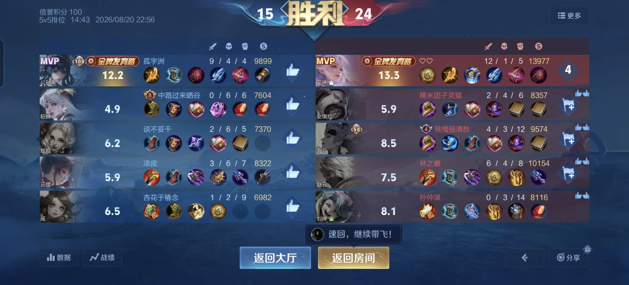 腼腆害羞发布的第3张图片