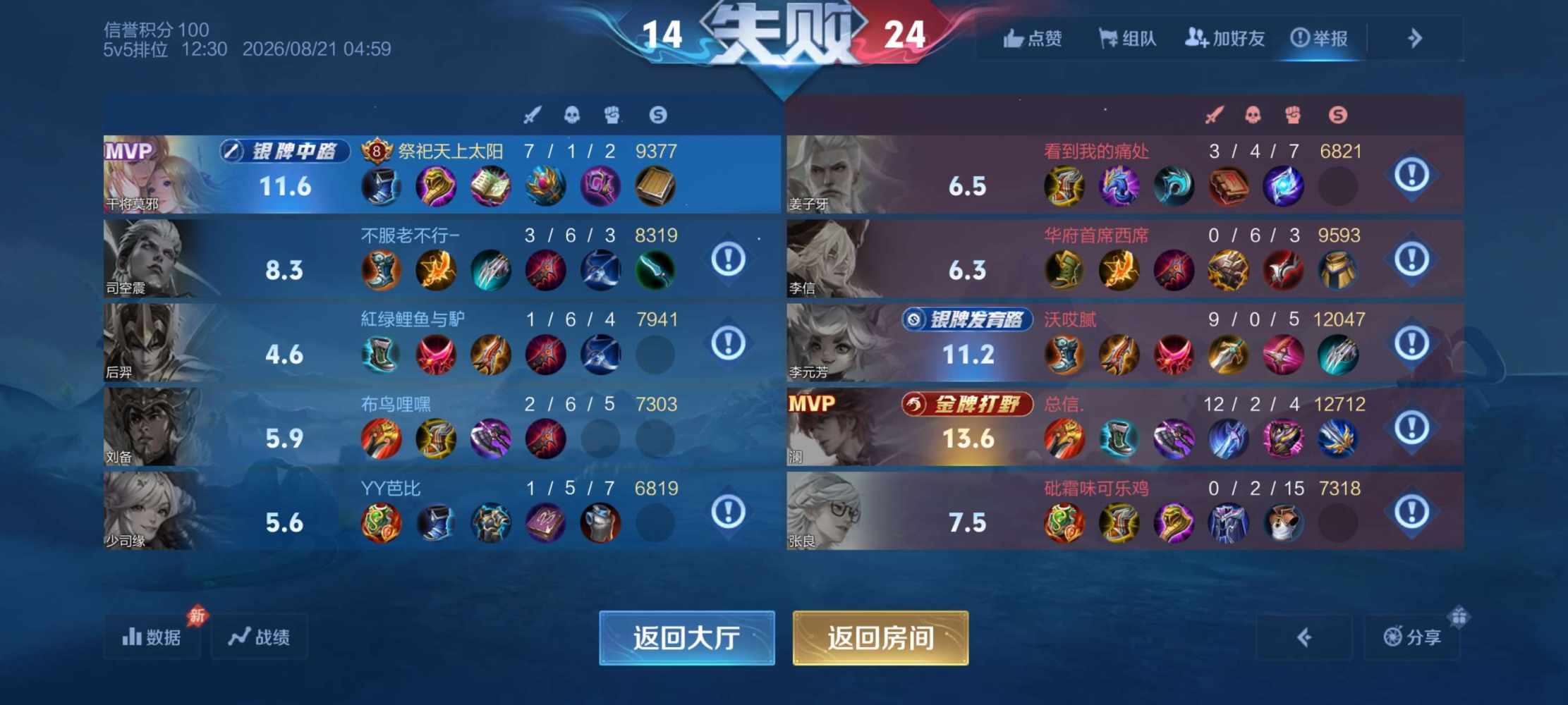 童话没有别离发布的第1张图片