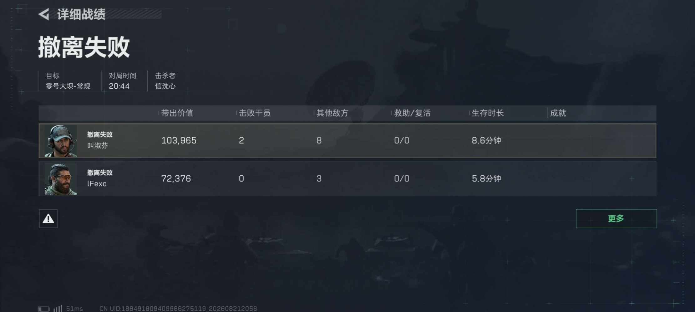 亲亲嘴巴发布的第1张图片