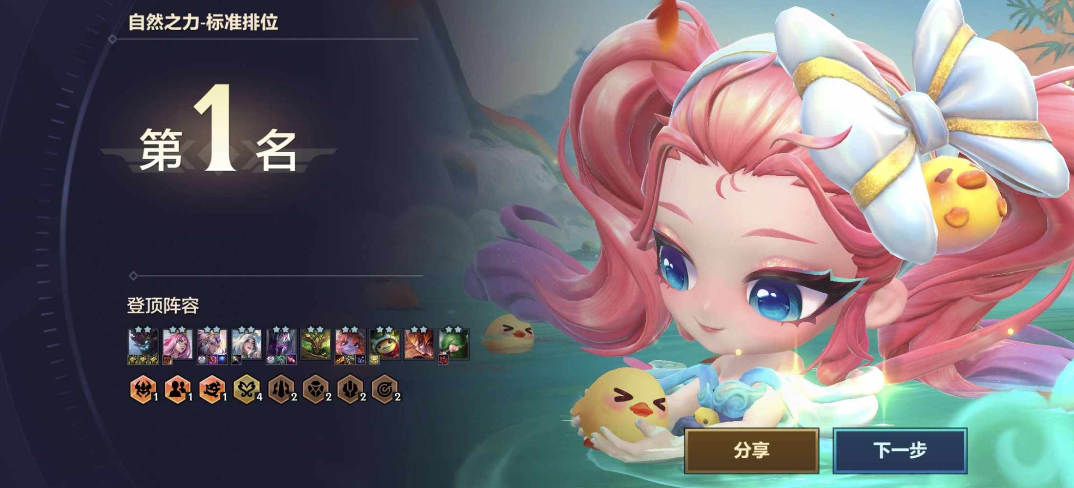 小白菜∗❛ัᴗ❛ั∗发布的第1张图片