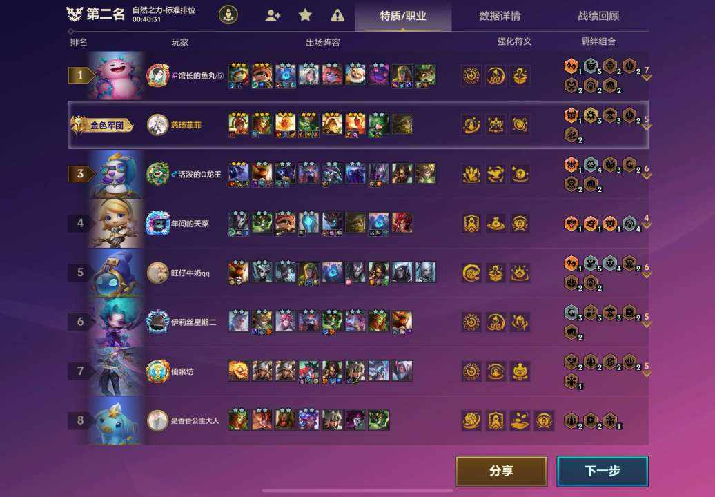 吱吱㌥(ง ˙˘˙ )ว发布的第1张图片