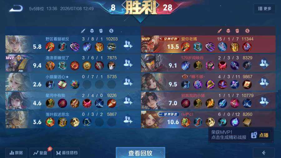 黎“雪”（男）发布的第1张图片
