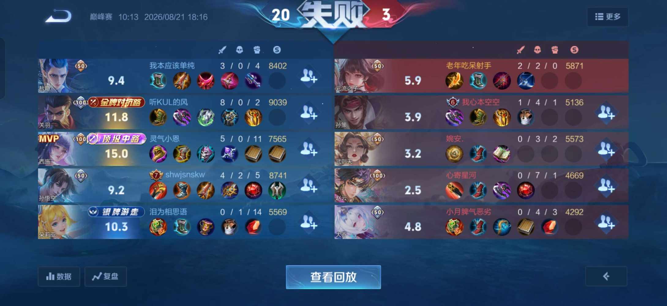 小趴菜。！发布的第1张图片