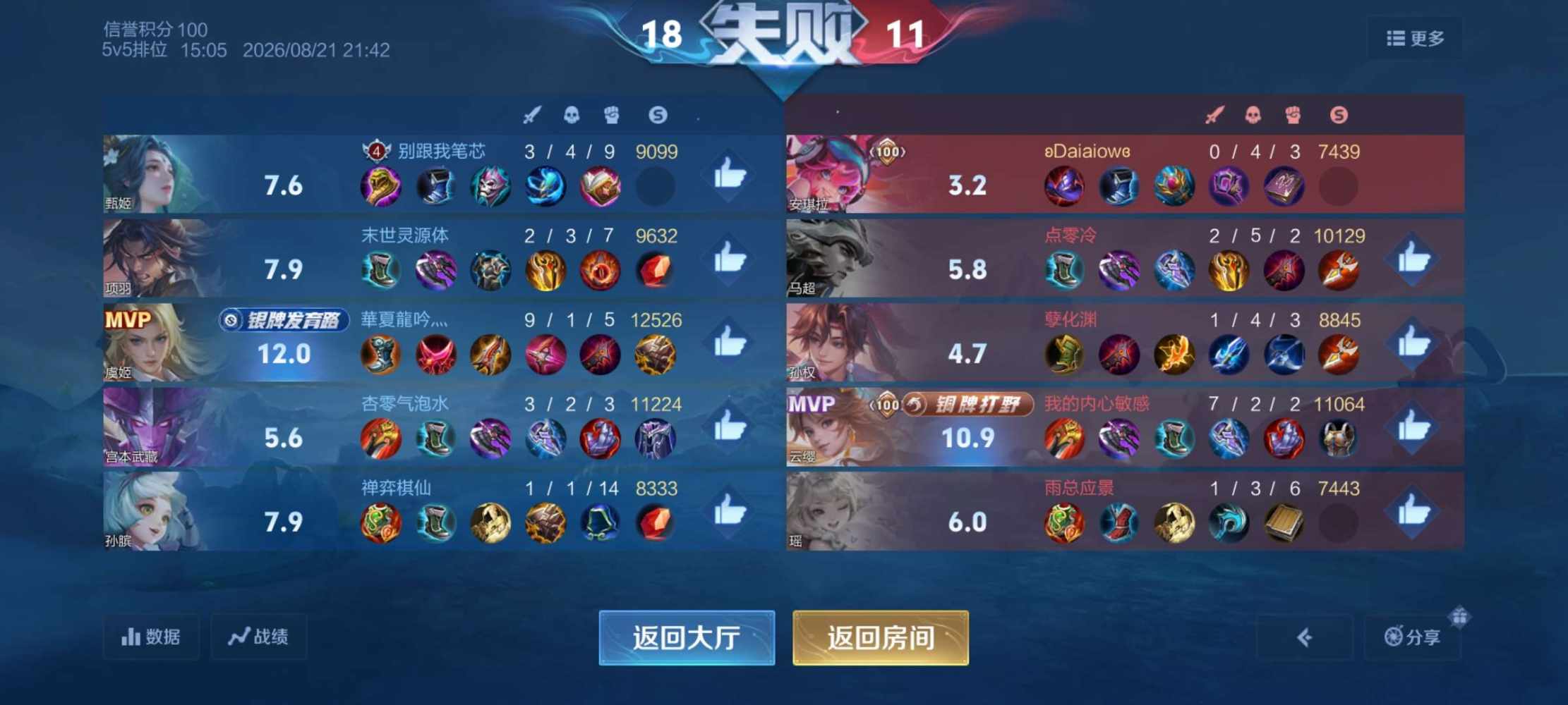 泰罗7发布的第9张图片