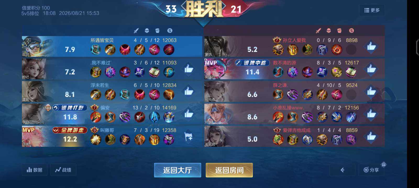 GE·魔神卡农发布的第1张图片