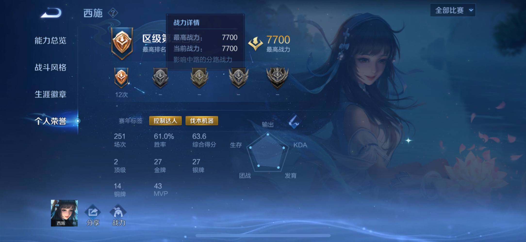 喜欢雨天.发布的第3张图片