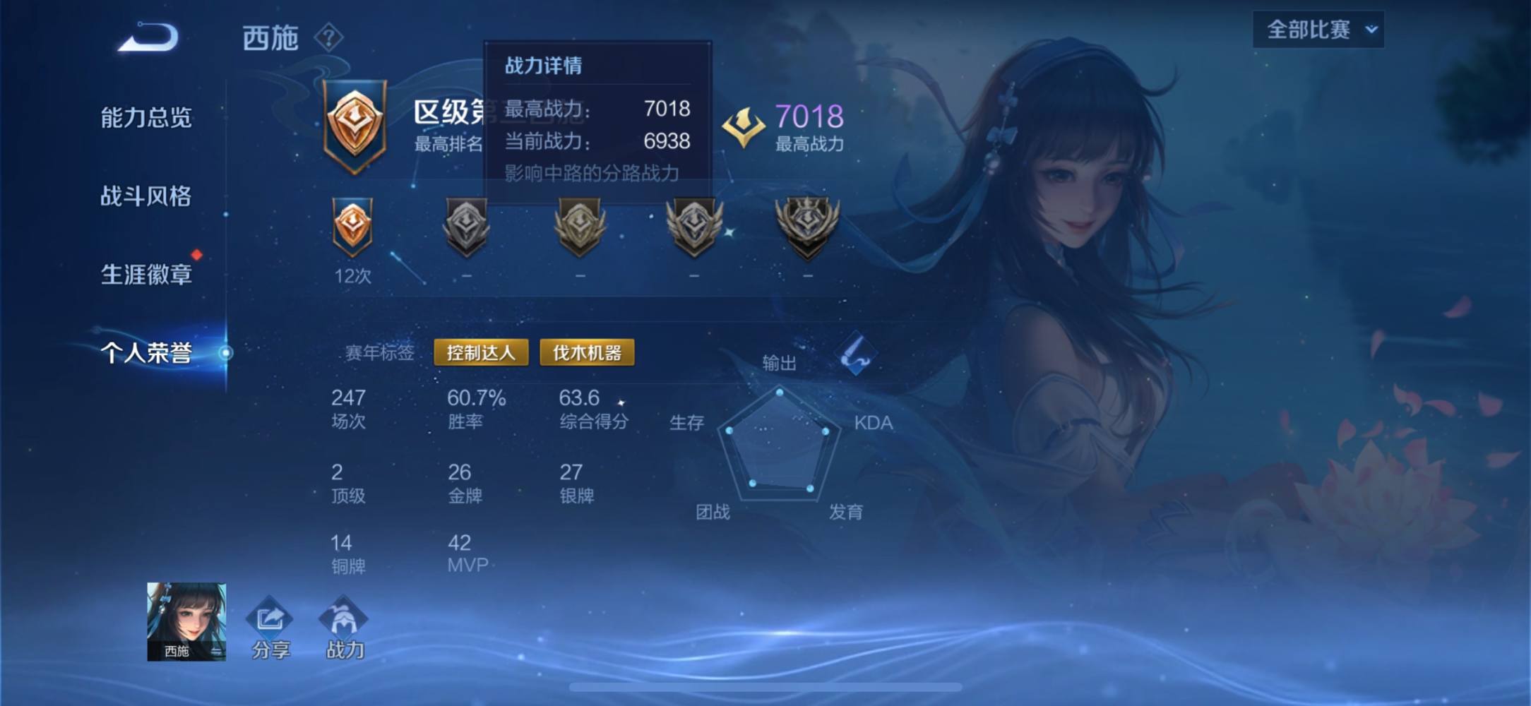 喜欢雨天.发布的第2张图片