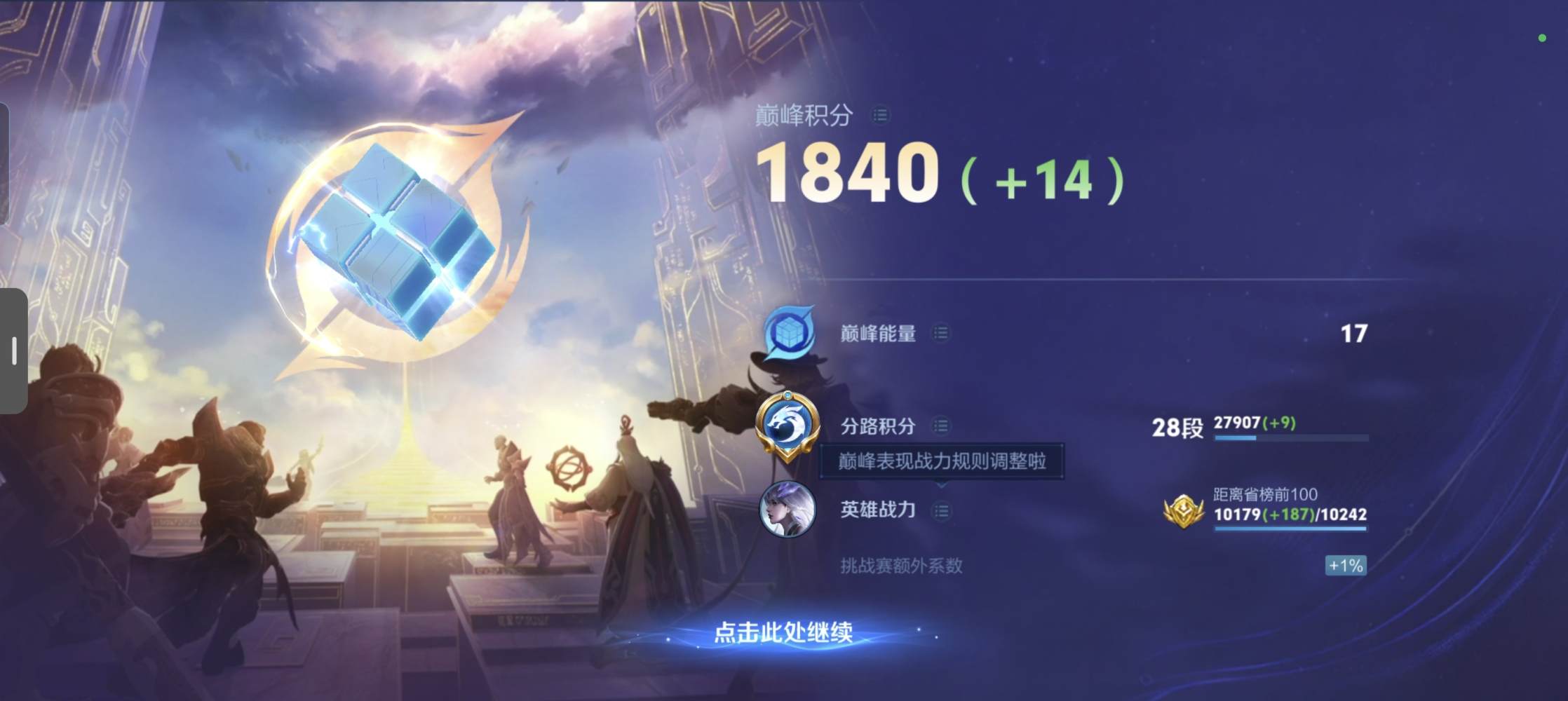 艾伦.发布的第2张图片