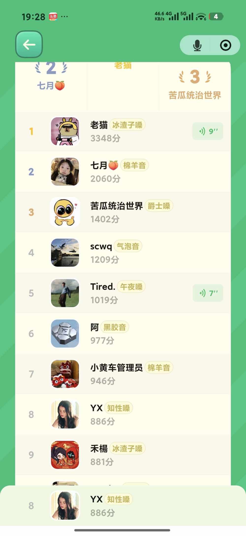王歆发布的第1张图片