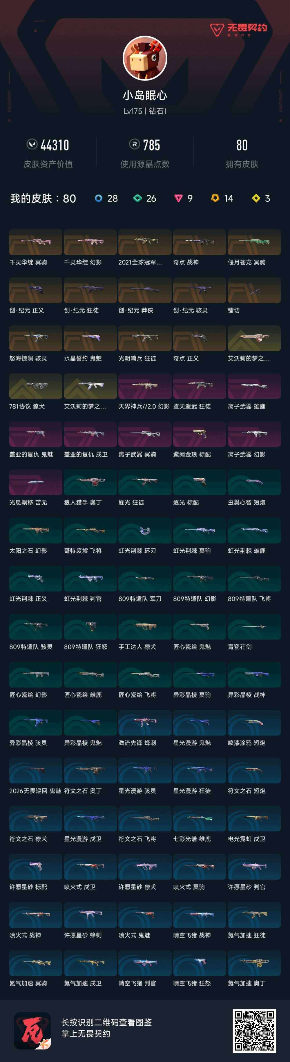 哈基人发布的第1张图片