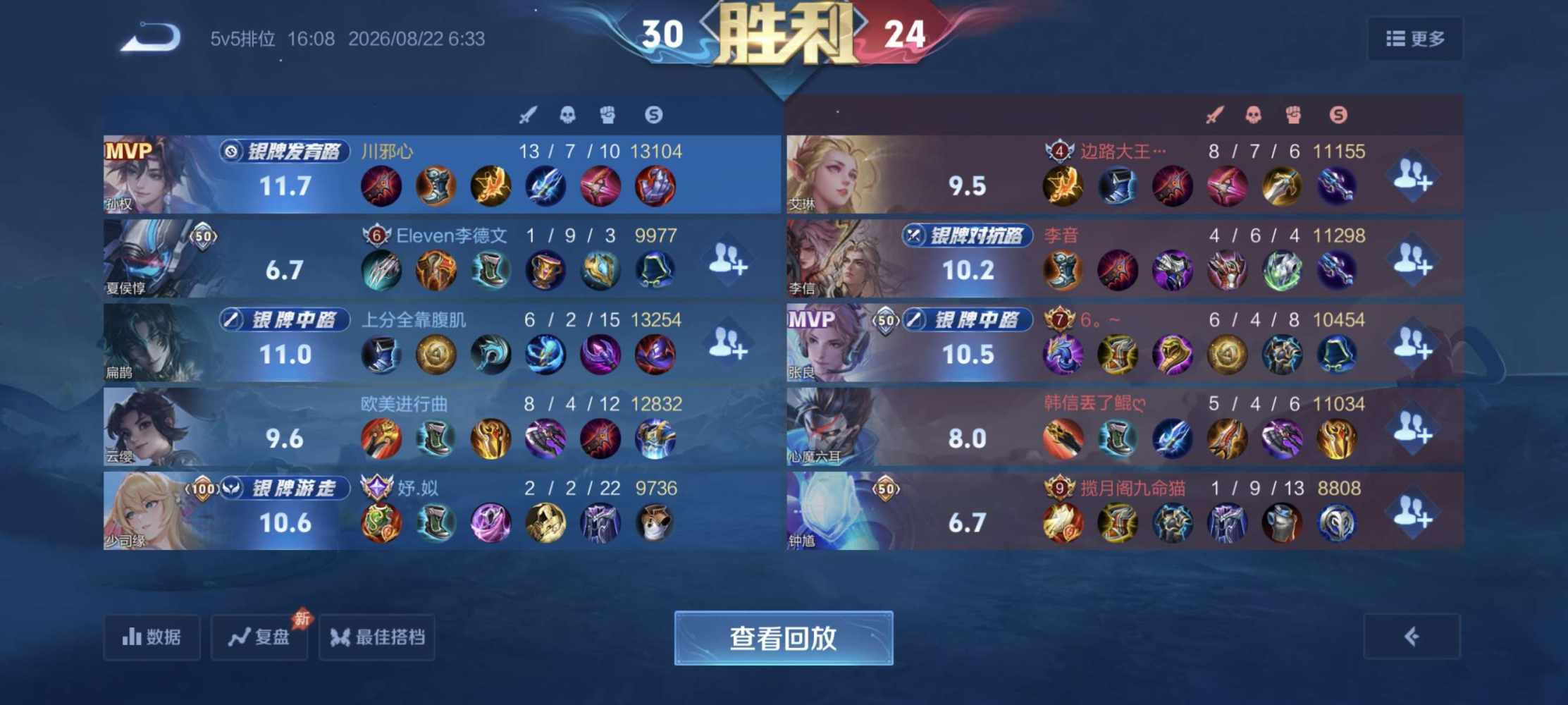 祖安，发布的第1张图片