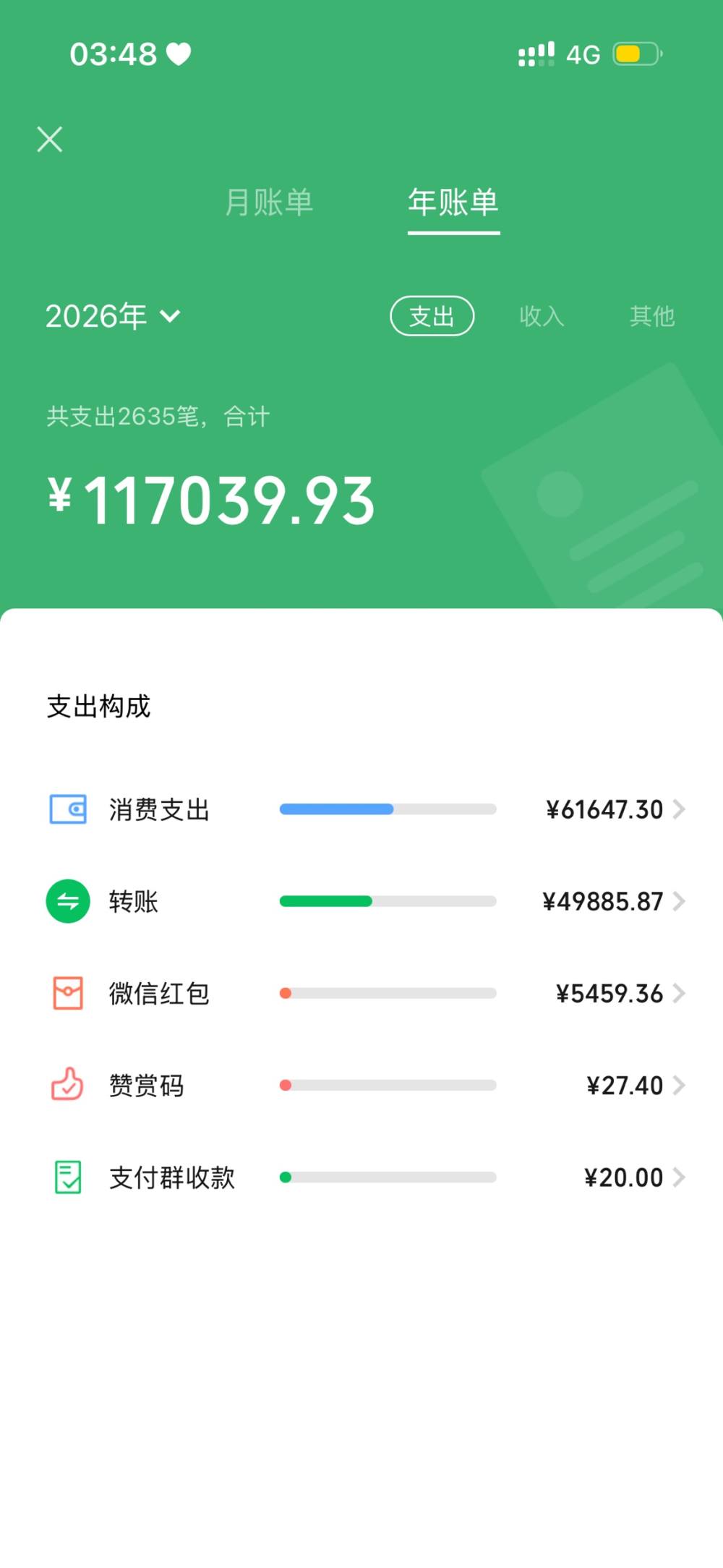 花海ð发布的第2张图片