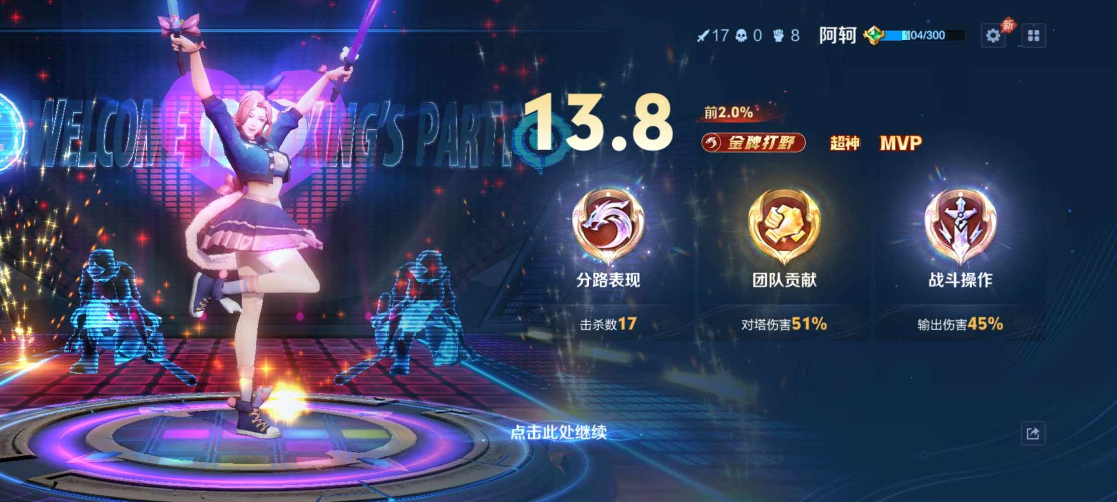 肚皮发布的第4张图片