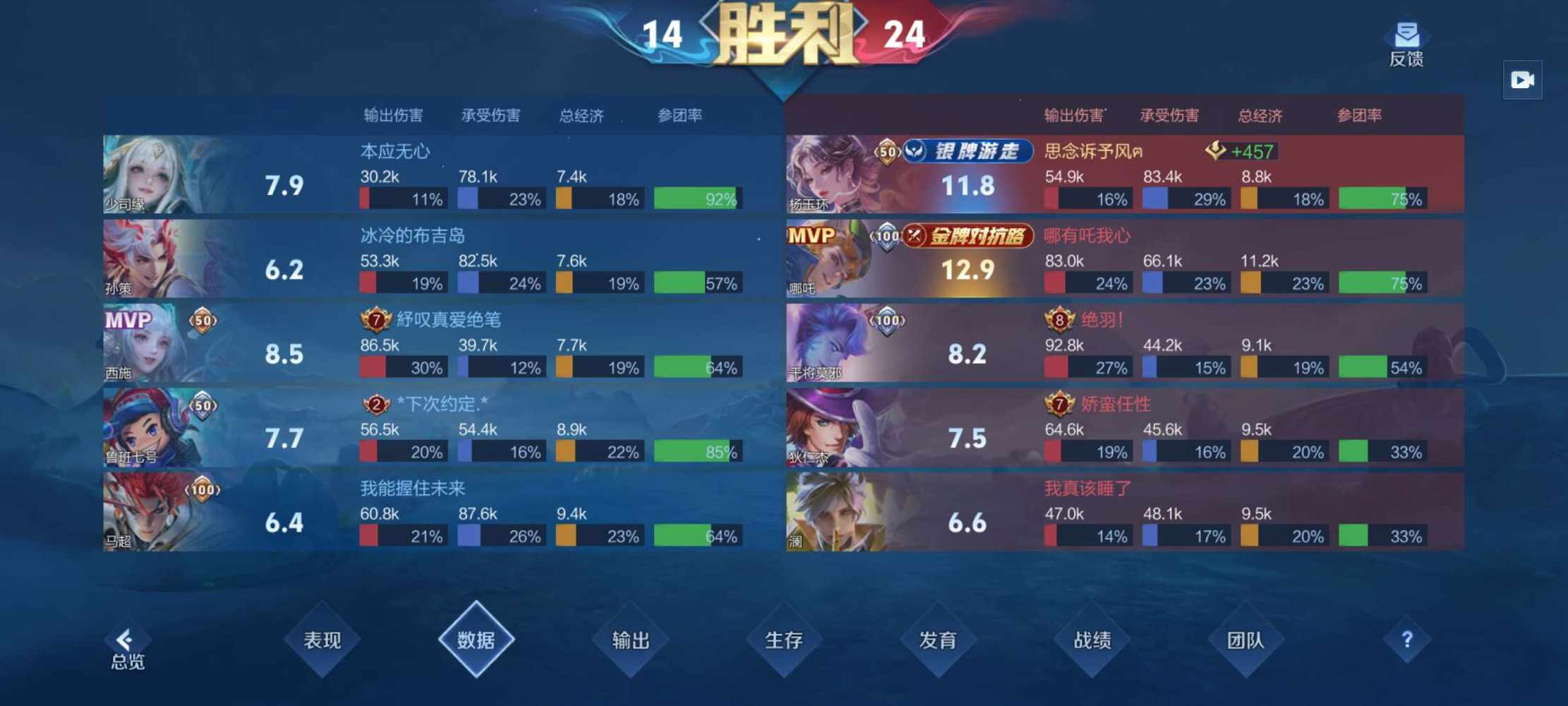 不离。发布的第3张图片
