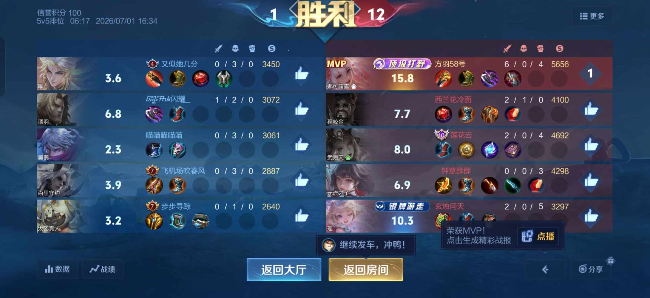 国服露露  木兰(双区有号技术陪)发布的第1张图片