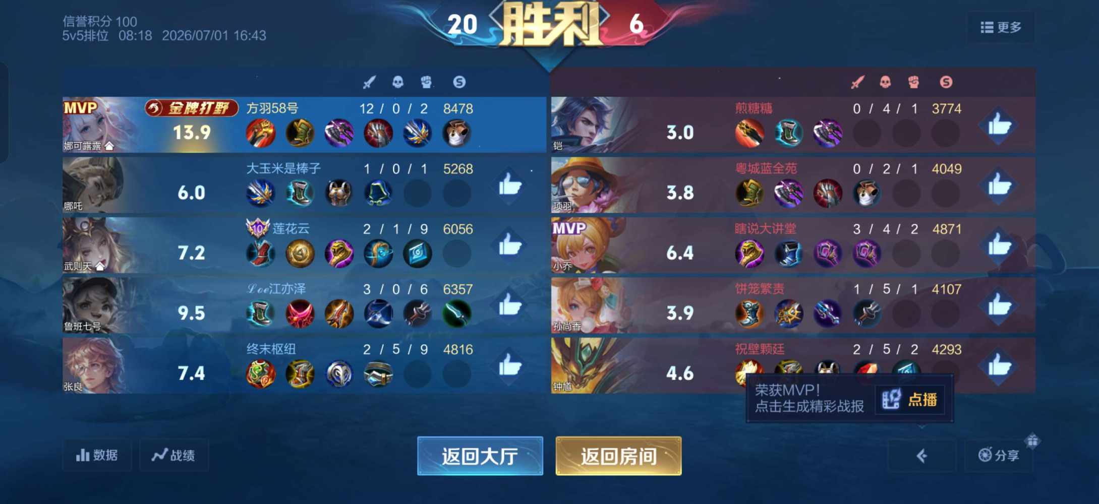 国服露露  木兰(双区有号技术陪)发布的第3张图片