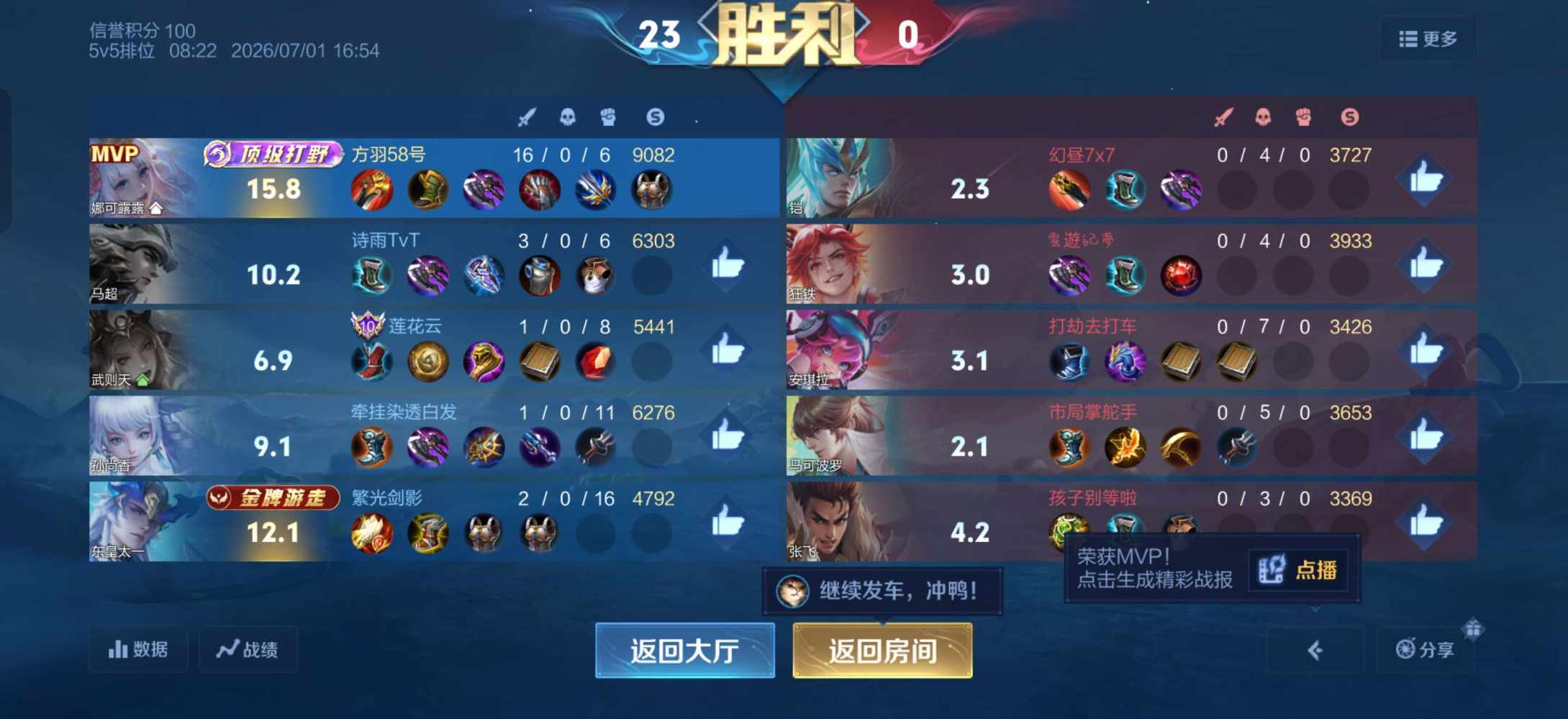 国服露露  木兰(双区有号技术陪)发布的第5张图片