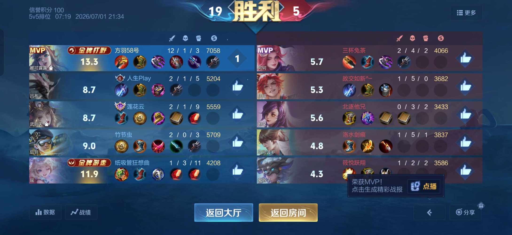 国服露露  木兰(双区有号技术陪)发布的第9张图片