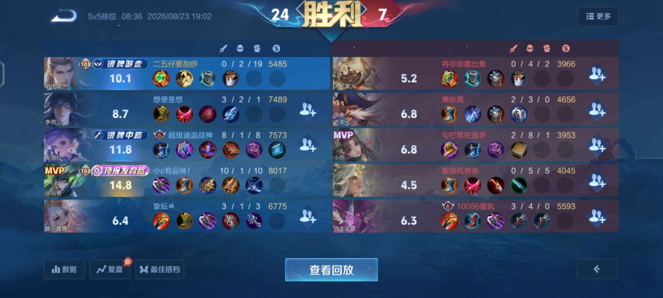 "绝尘"发布的第1张图片