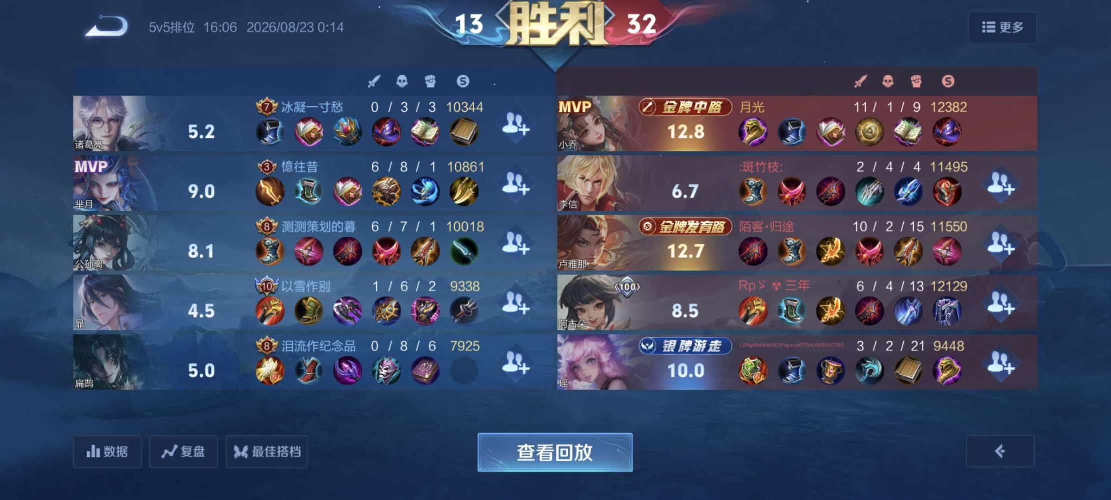 婉婉-技术陪话多发布的第1张图片