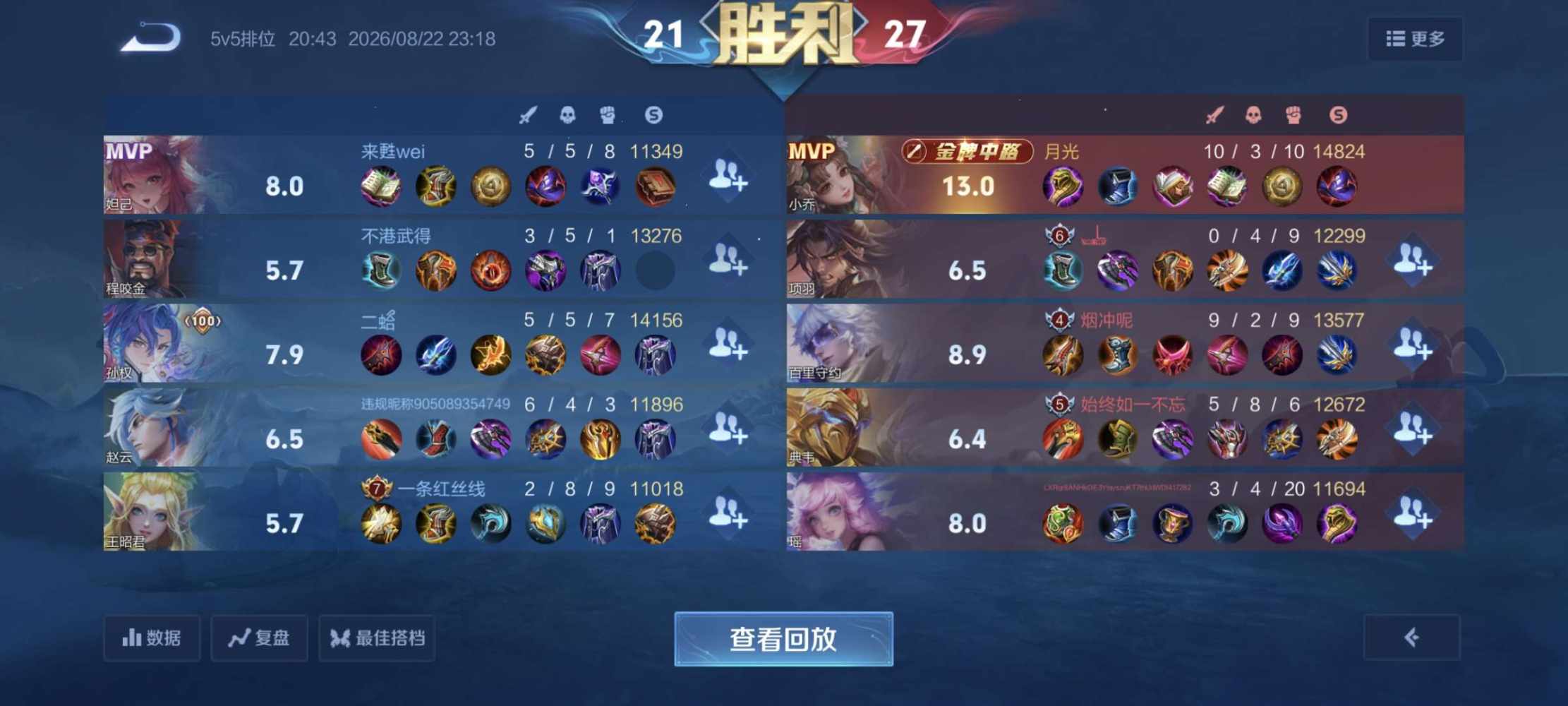 婉婉-技术陪话多发布的第2张图片