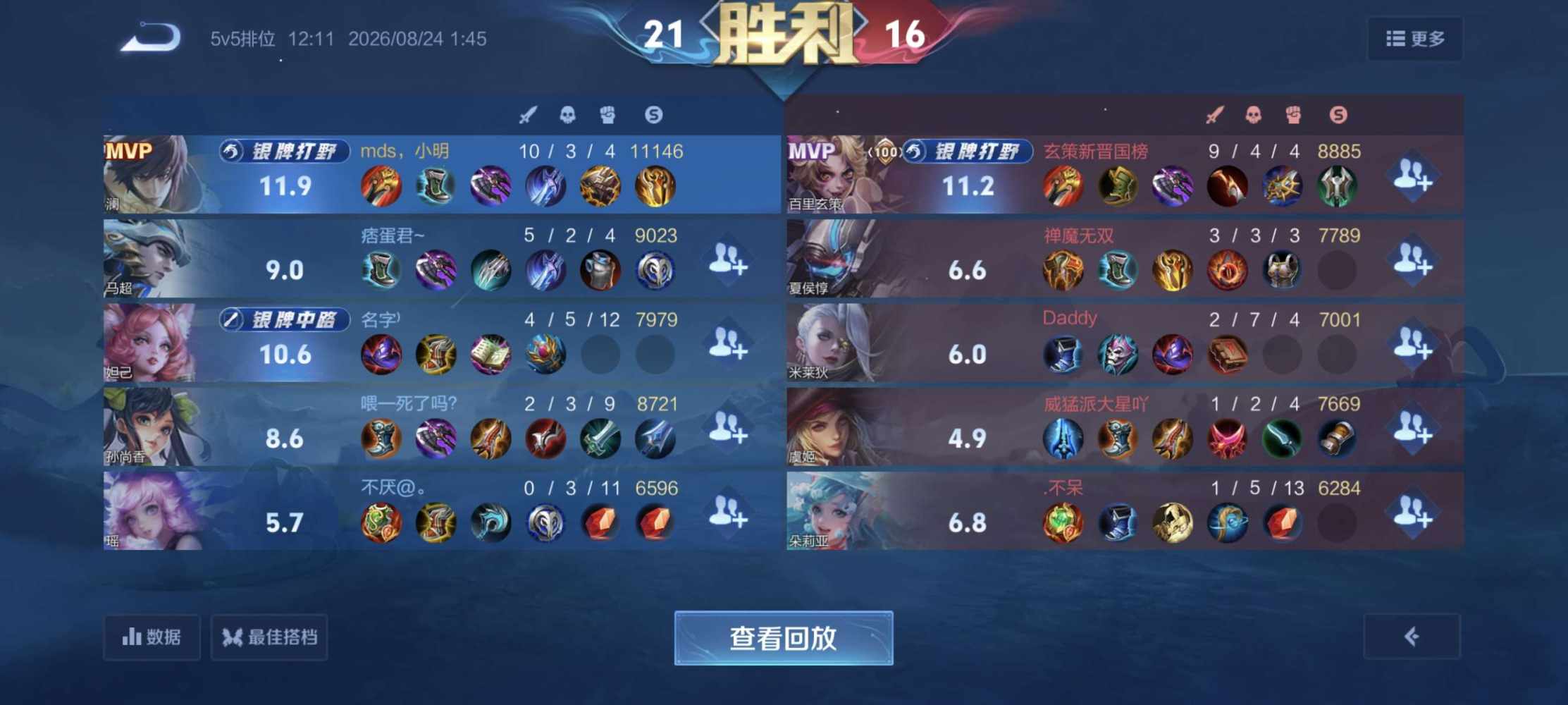 祖安，发布的第1张图片