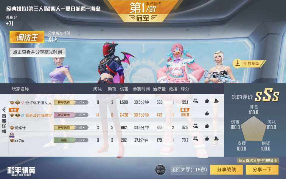 冻鱼🐟c.（和平技术陪）发布的第1张图片