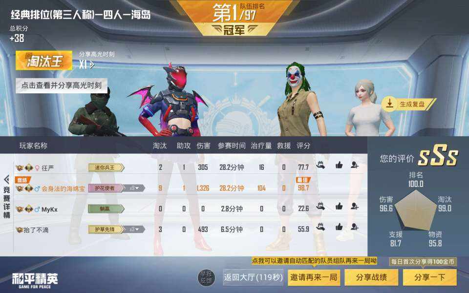 冻鱼🐟c.（和平技术陪）发布的第2张图片