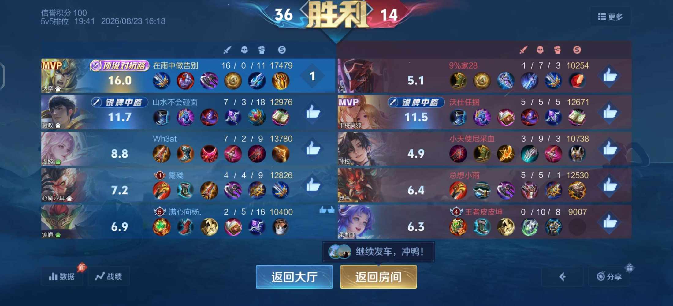 小黑棍发布的第2张图片