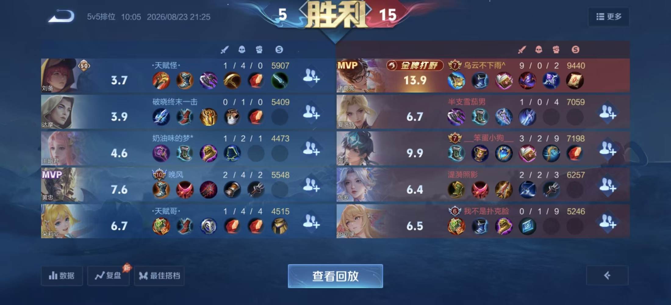 二  月   陪玩发布的第1张图片