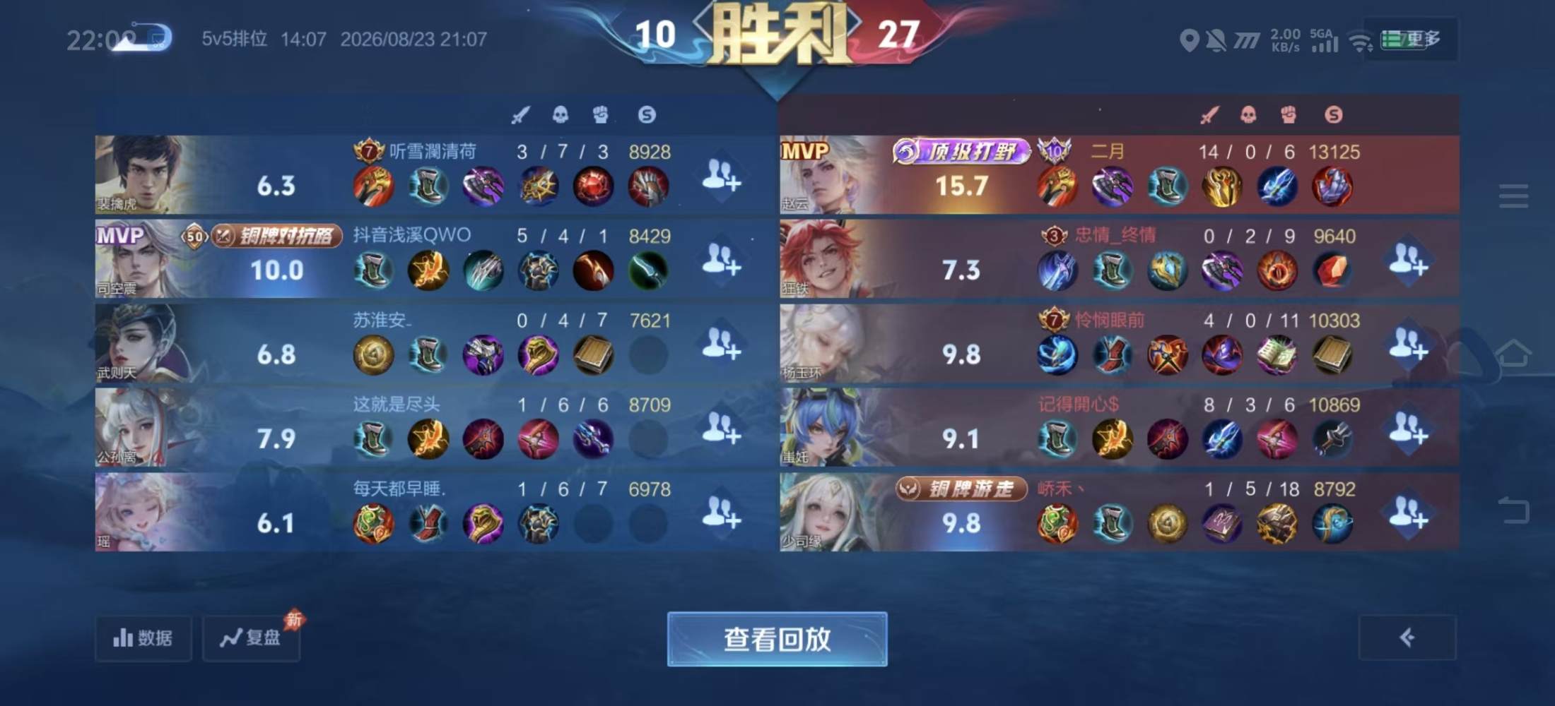 二  月   陪玩发布的第2张图片