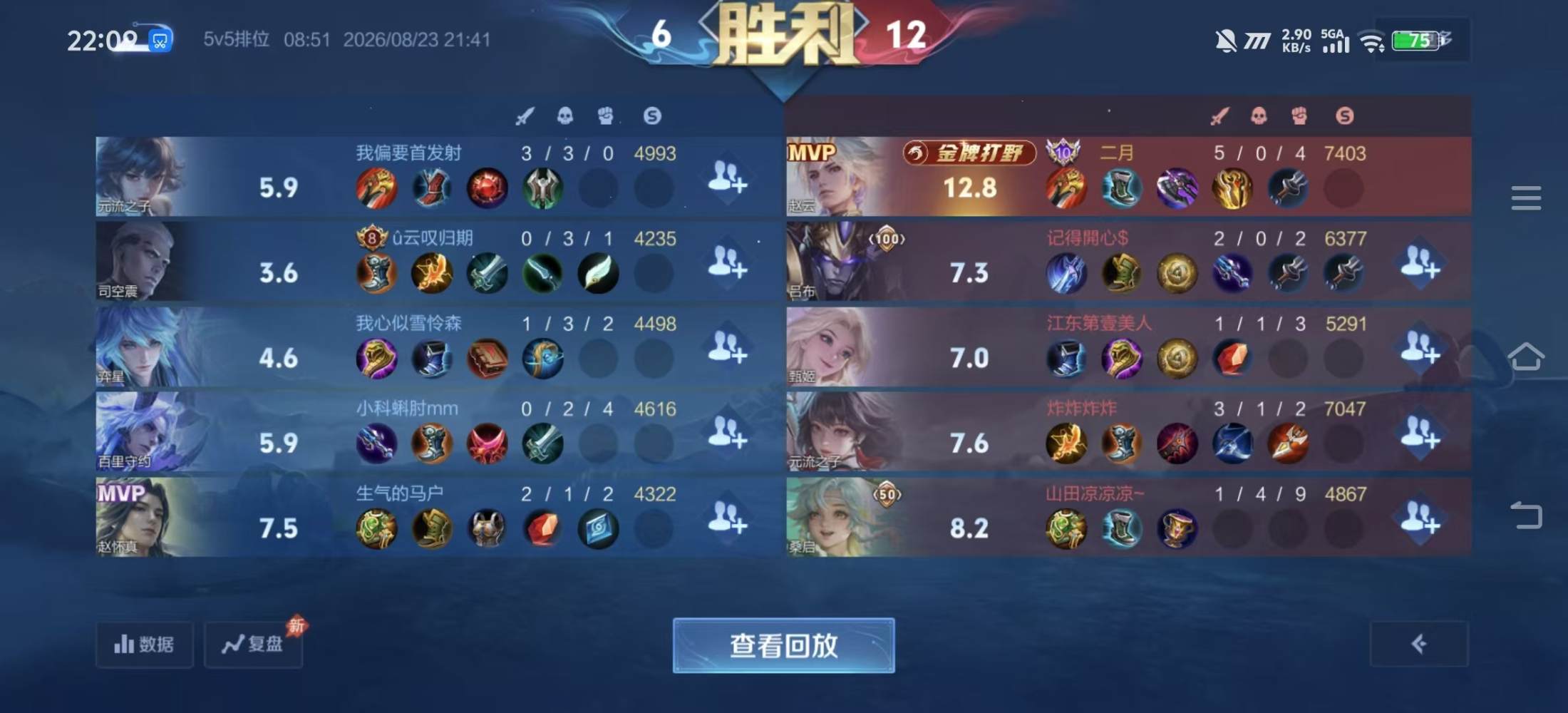二  月   陪玩发布的第3张图片