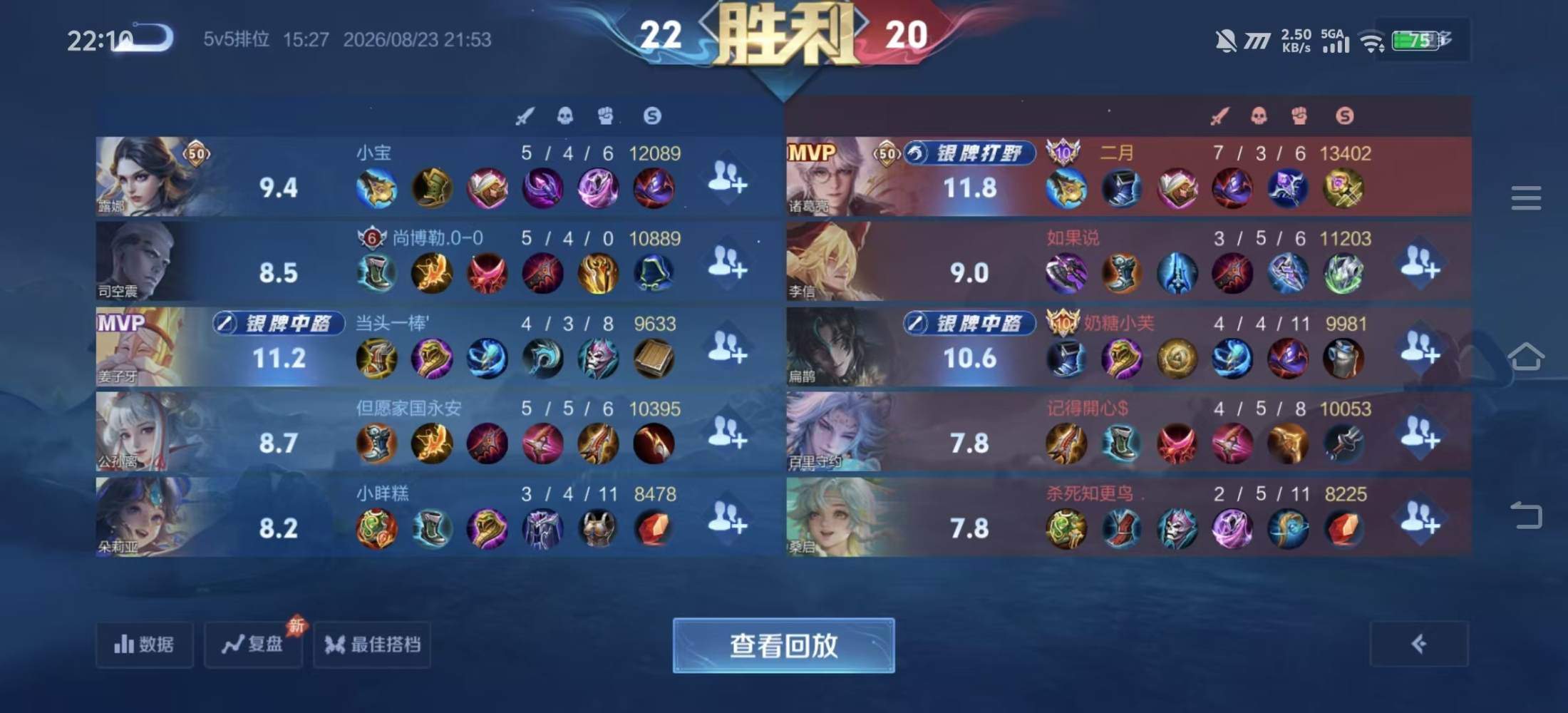 二  月   陪玩发布的第4张图片