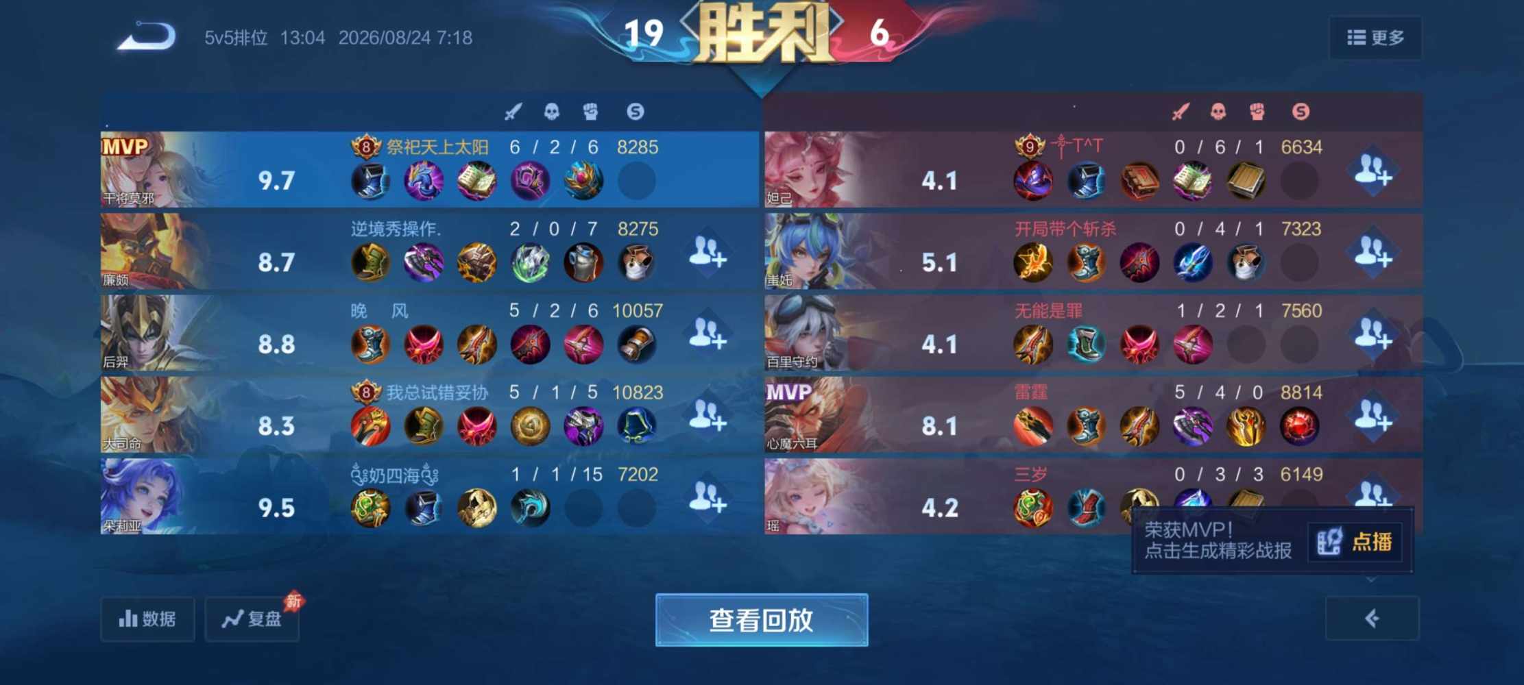 你可以是红狼也可以是张飞公主发布的第1张图片