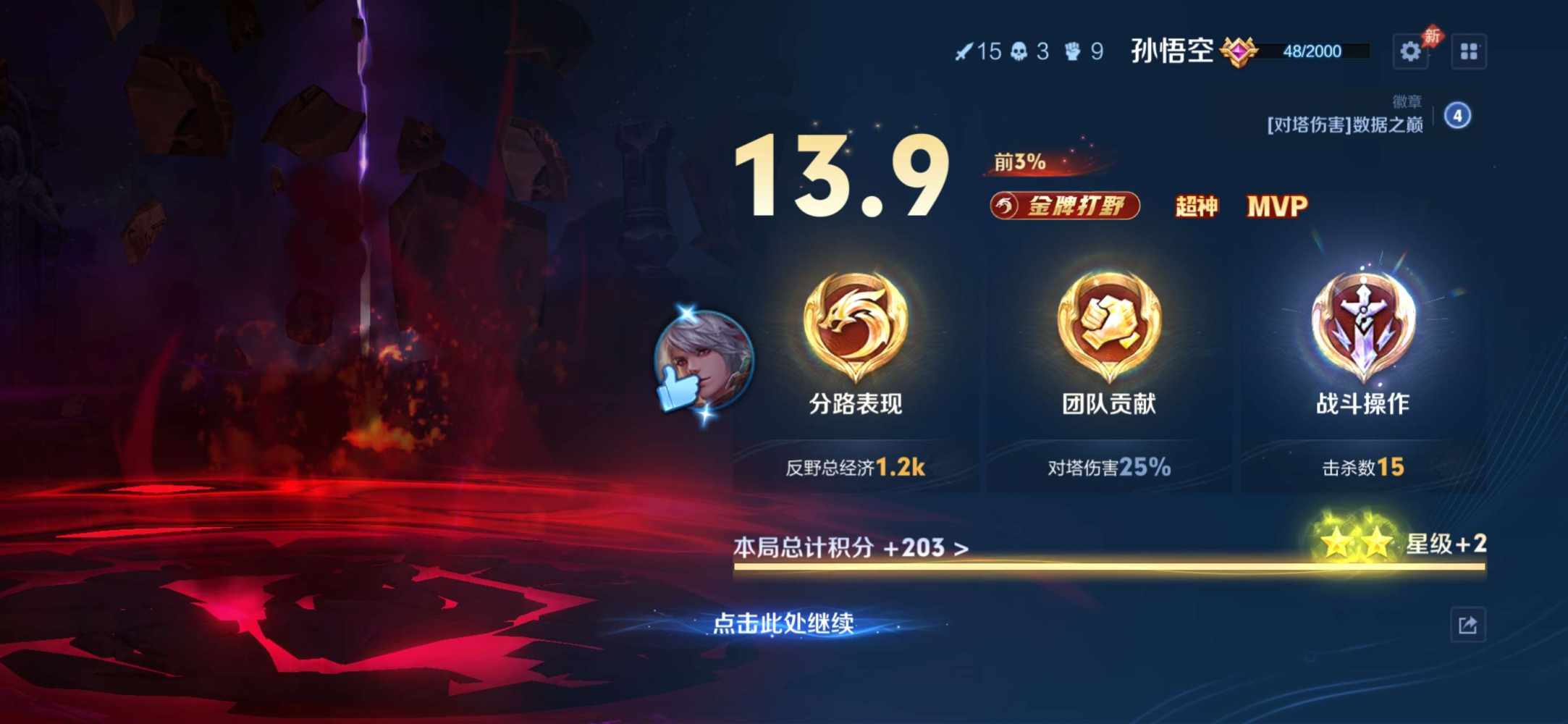 晚  风发布的第4张图片