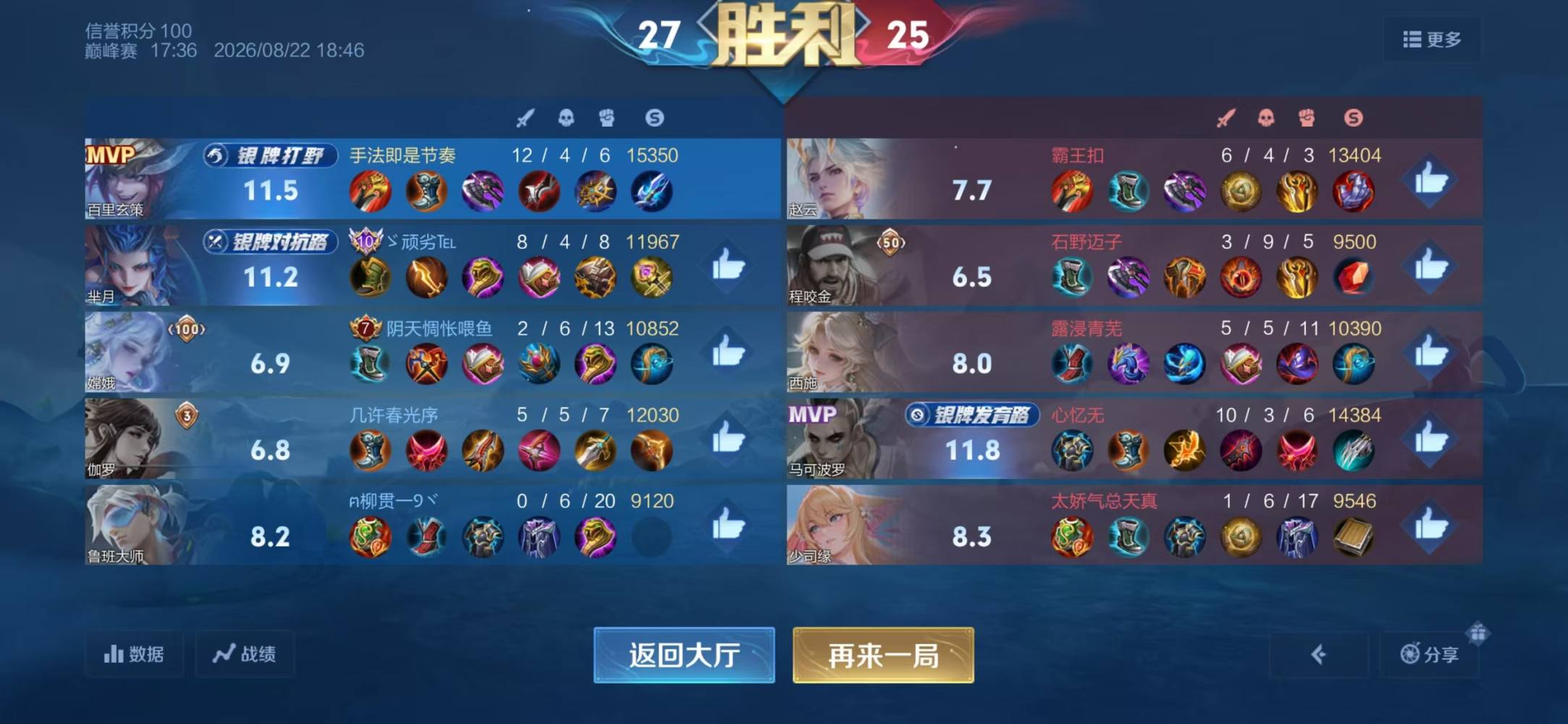 专业·低价·王者代练发布的第2张图片