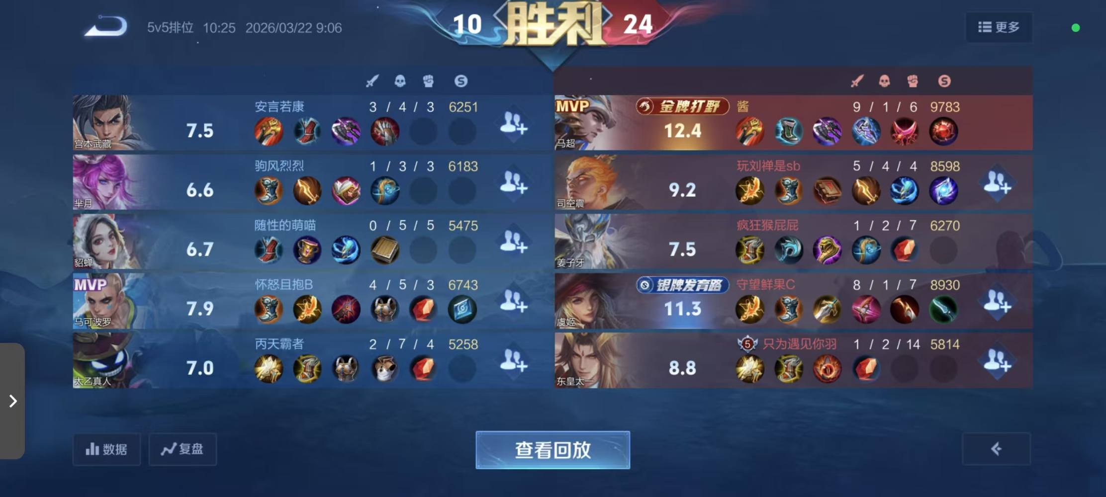 专业·低价·王者代练发布的第3张图片
