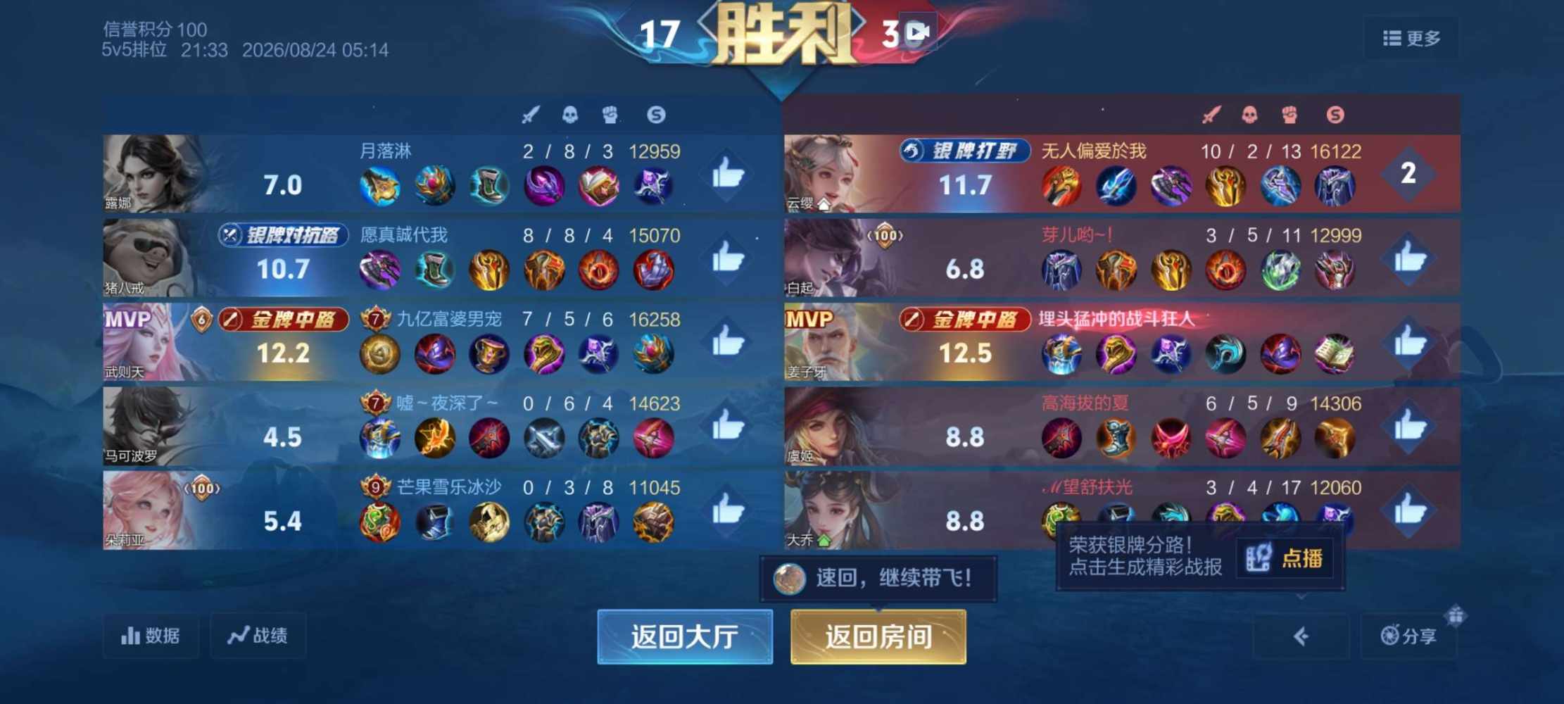 不离。发布的第2张图片