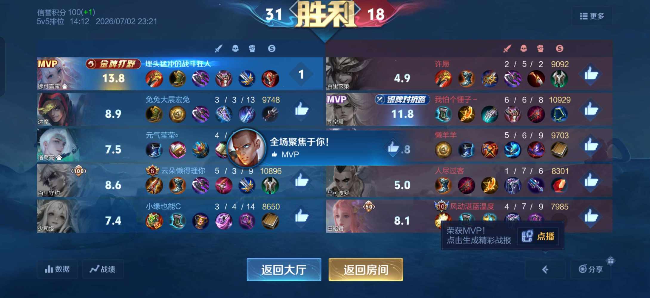 国服露露  木兰(双区有号技术陪)发布的第1张图片