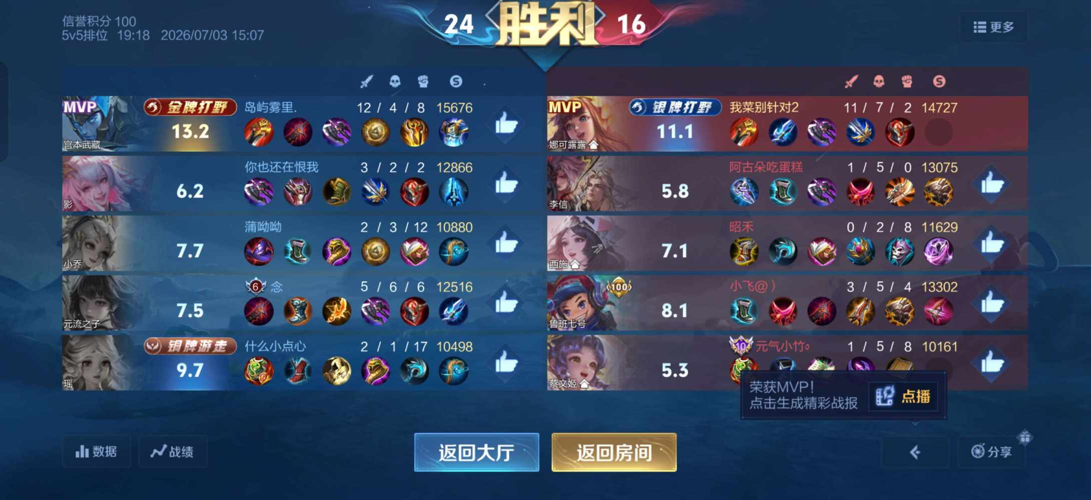 国服露露  木兰(双区有号技术陪)发布的第3张图片