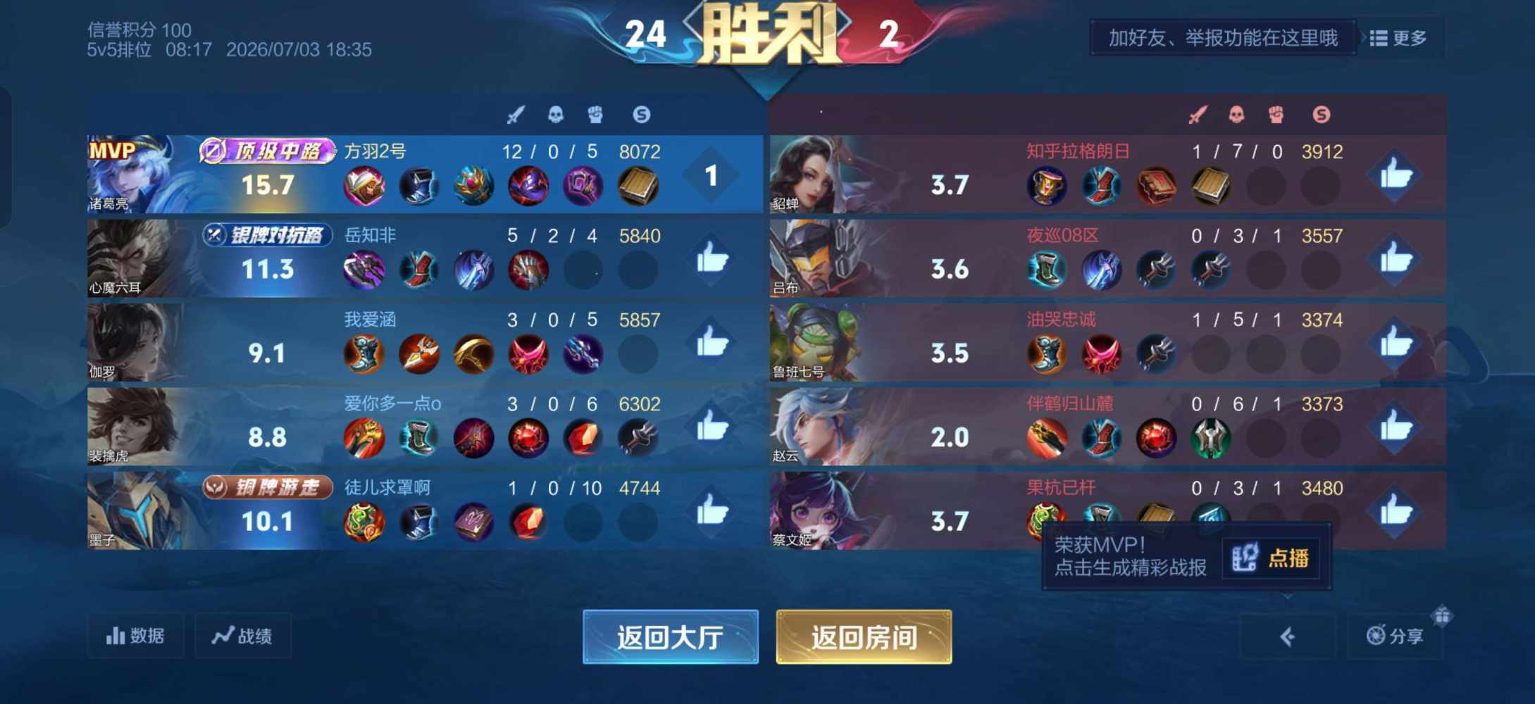 国服露露  木兰(双区有号技术陪)发布的第9张图片