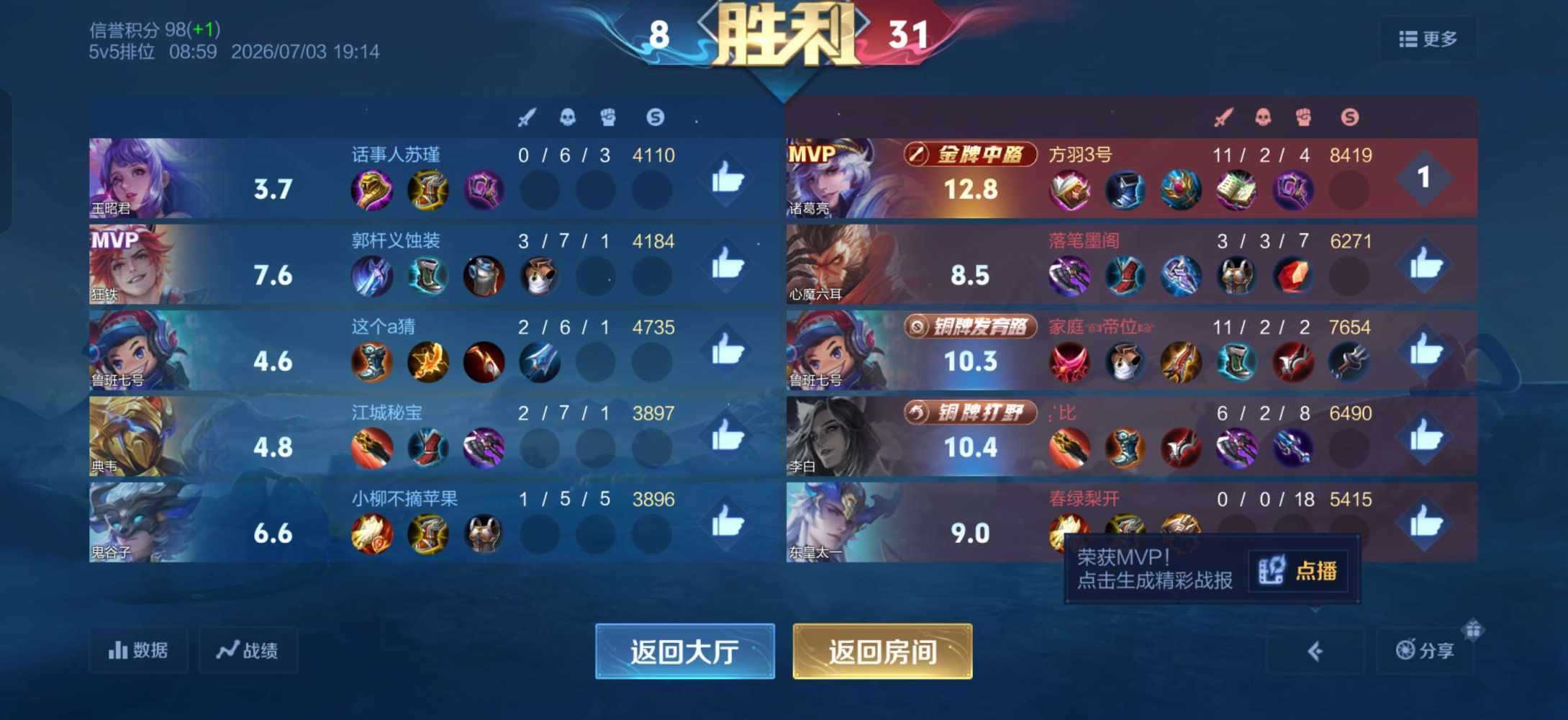 国服露露  木兰(双区有号技术陪)发布的第4张图片